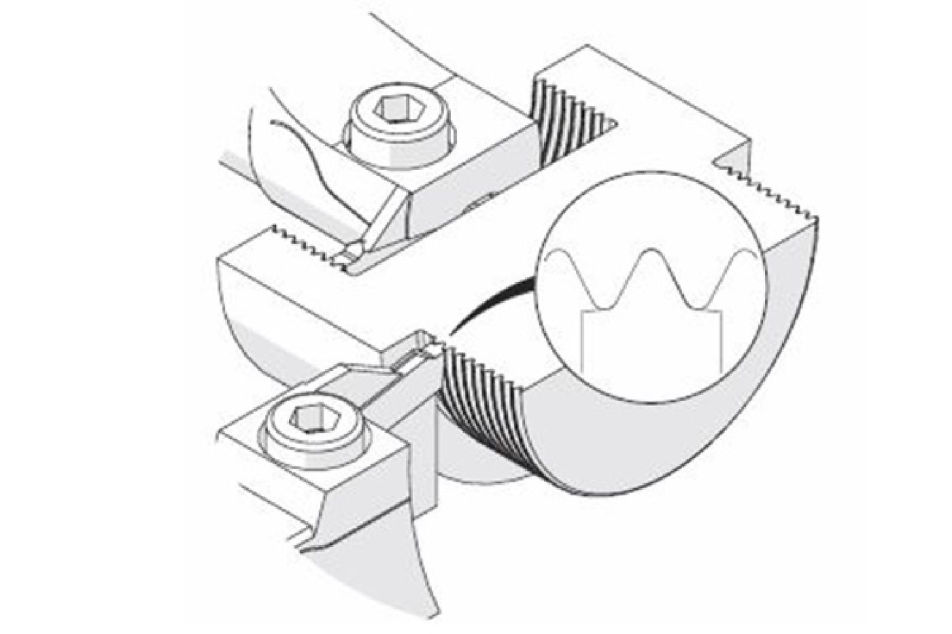 simturn GX Threading